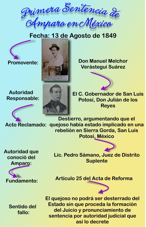 INFOGRAF PRIMER AMPARO