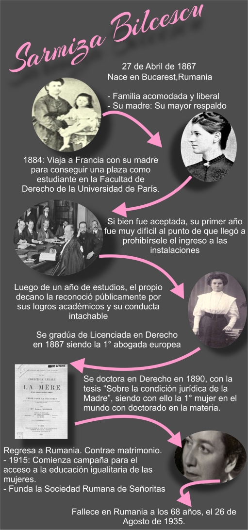 INFOGRAF SARMIZA