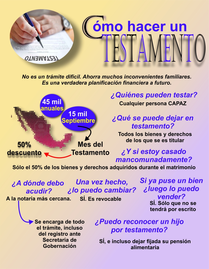 INFOGRAF TESTAMENTO
